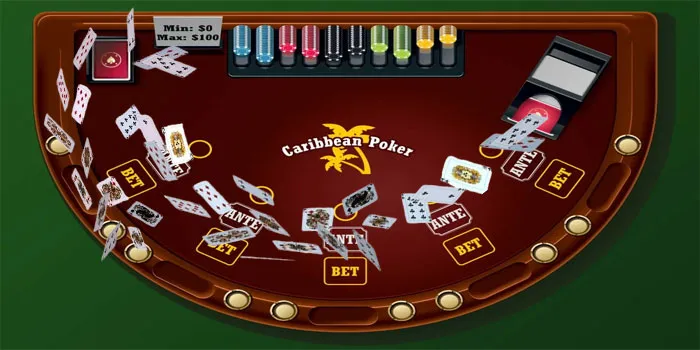 Fitur Bermain Caribbean Stud Poker Online